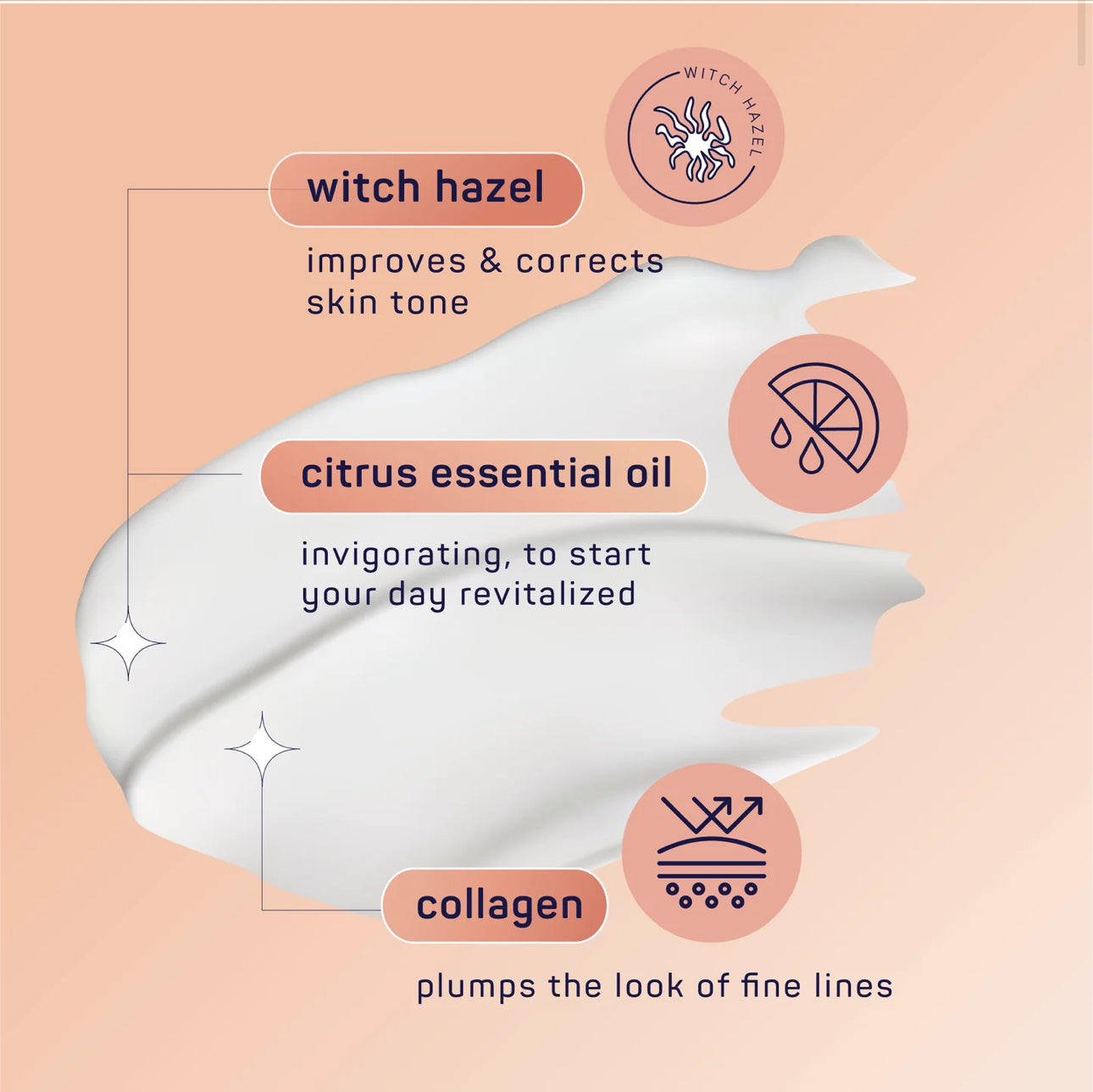 Crème anti-âge au collagène - Spa Life (50ml)